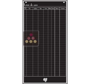 Wine chart + pencil  TRANSTHERM