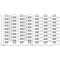 Chromed steel wall rack for 4 x Magnum bottles - Horizontal bottles