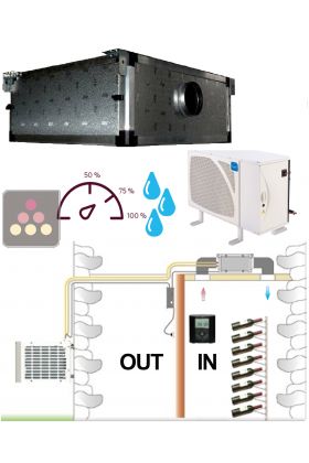 Air conditioner for wine cellar up to 1810W/12°C with ducted evaporator and humidifier - Horizontal ducting - Specific version