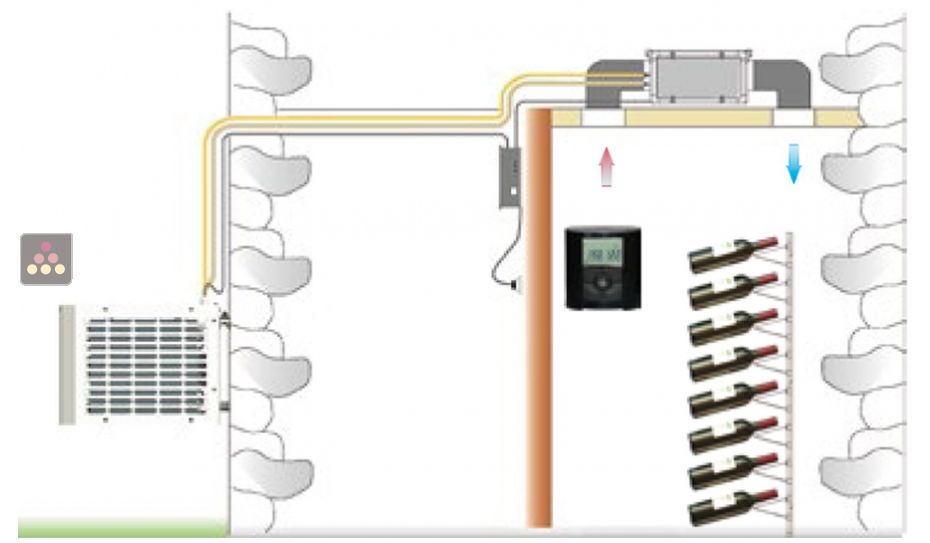 Air conditioner for wine cellar up to 1810W/12°C with ducted evaporator and humidifier - Horizontal ducting - Specific version