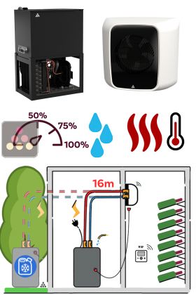 Wine cellar air conditioner - 1050 watts - Chill water loop technology - Wall evaporator - 16m connection - Cold, humidifier and heating 