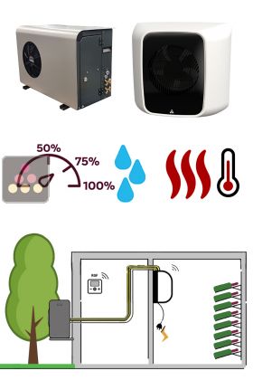 Air conditioner for wine cellar up to 48m3 - Wall evaporator - Cold, humidifier and heating 