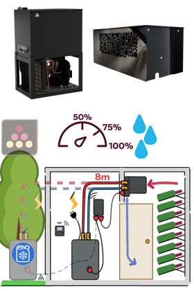 Wine cellar air conditioner 1050 watts - Chill water loop technology - Top of the door - 8m connection - Cooling and Humidifying