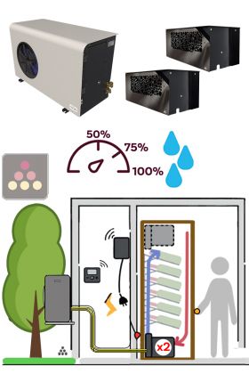 Air conditioner for wine cellar 2370W - Wine cabinet evaporator - Cooling and Humidifying