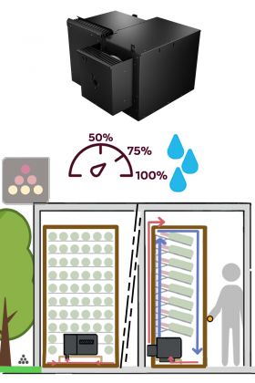 Monobloc air conditionner 1 temperature for wine cabinet 680W - Cooling and humidifying without floor space - Up evacuation - 20m3