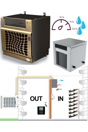 Air conditioner for wine cellar up to 48m3 - Cooling, heating and humidity control - Wall evaporator