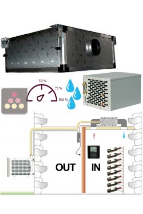 Air conditioner for wine cellar up to 2200W with ducted evaporator and humidifier - Horizontal ducting