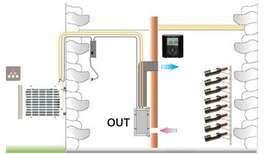 Air conditioner for wine cellar up to 780W with ducted evaporator and humidifier - Vertical ducting