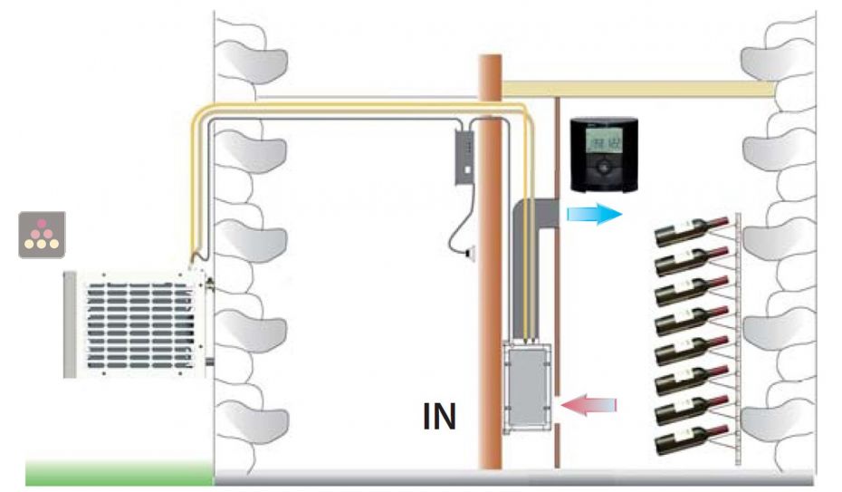 Air conditioner for wine cellar up to 780W with ducted evaporator and humidifier - Vertical ducting