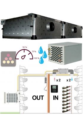 Air conditioner for wine cellar up to 2900W with ducted evaporator and humidifier - Horizontal ducting