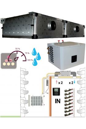 Air conditioner for wine cellar up to 2900W with water condensing unit, ducted evaporator and humidifier - Horizontal ducting