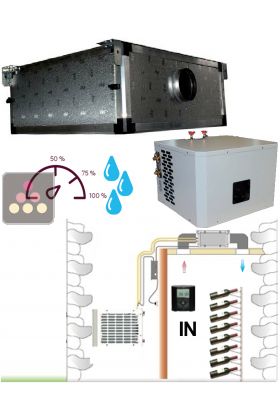 Air conditioner for wine cellar up to 1550W with water condensing unit, ducted evaporator and humidifier - Horizontal ducting
