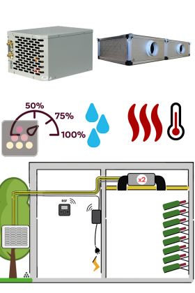 Air conditioner for wine cellar 3500W - Ductable evaporator - Cooling, Heating and Humidifying