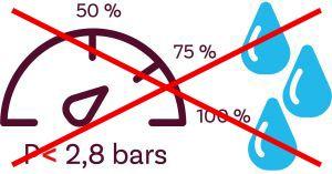 Humidifier water inlet pressure must not exceed 2.8 bar