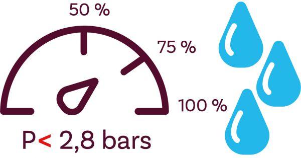 Humidifier water inlet pressure must not exceed 2.8 bar